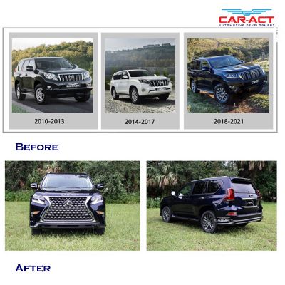 2010-2021 Toyota Prado Convert to Latest GX Style Bodykit