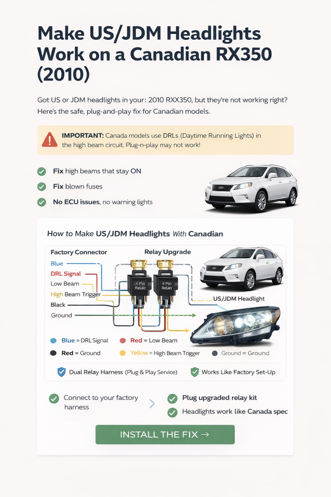 How to Make US Headlights Work on a Canadian 2010 - 2015 Lexus RX350 RX450h